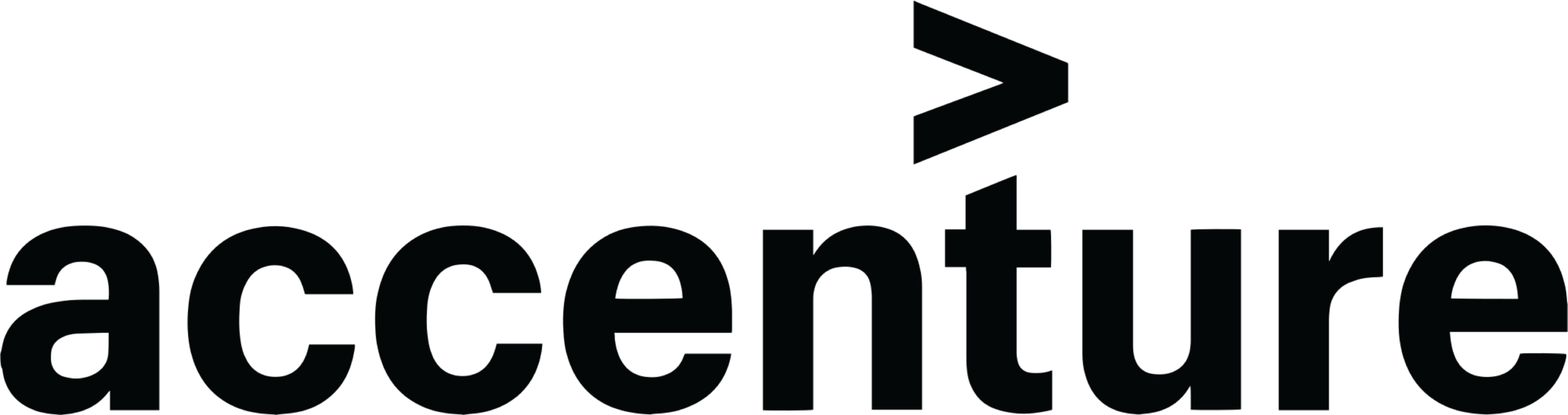 Accenture
